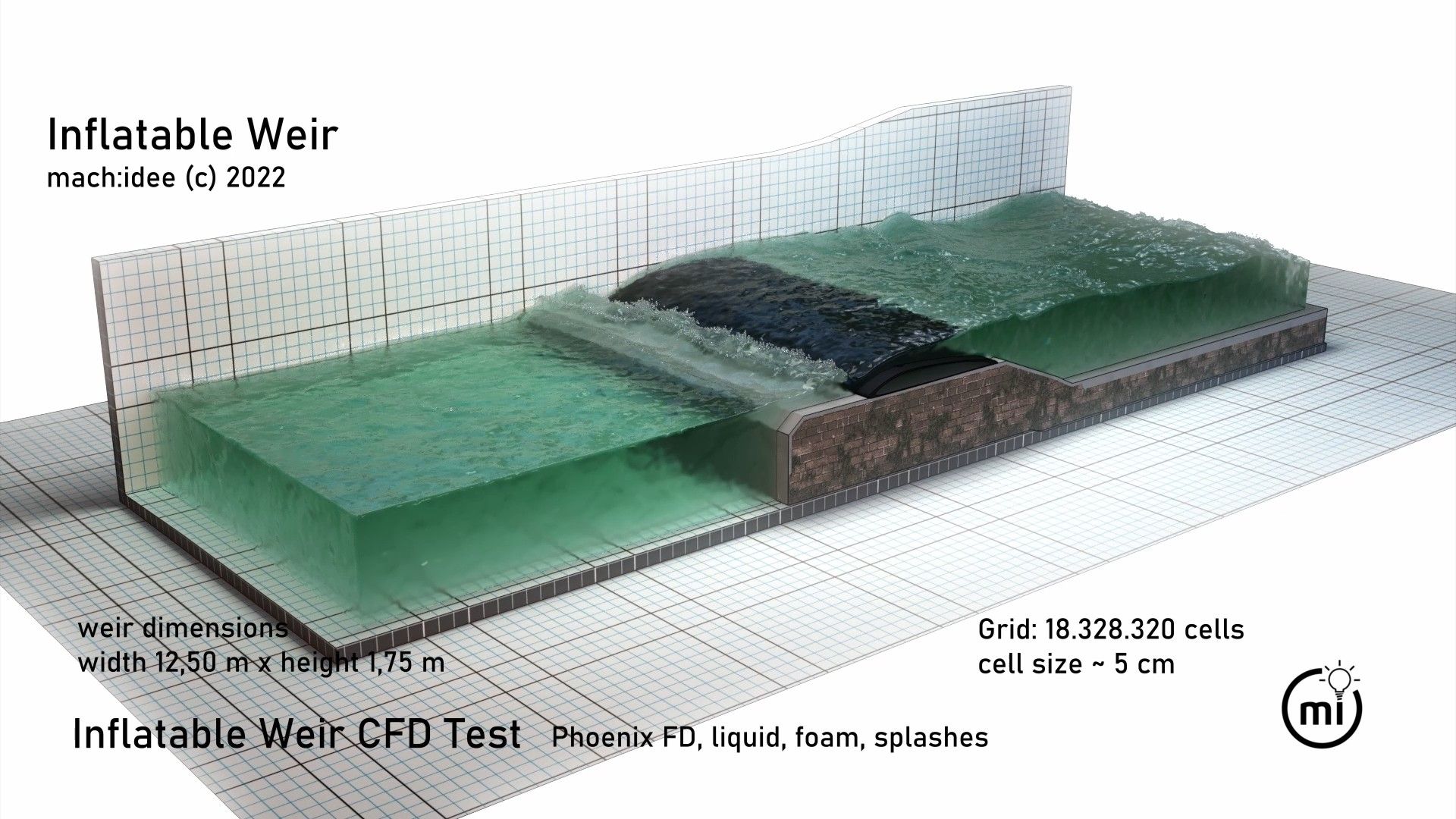 Inflatable Weir CFD Test